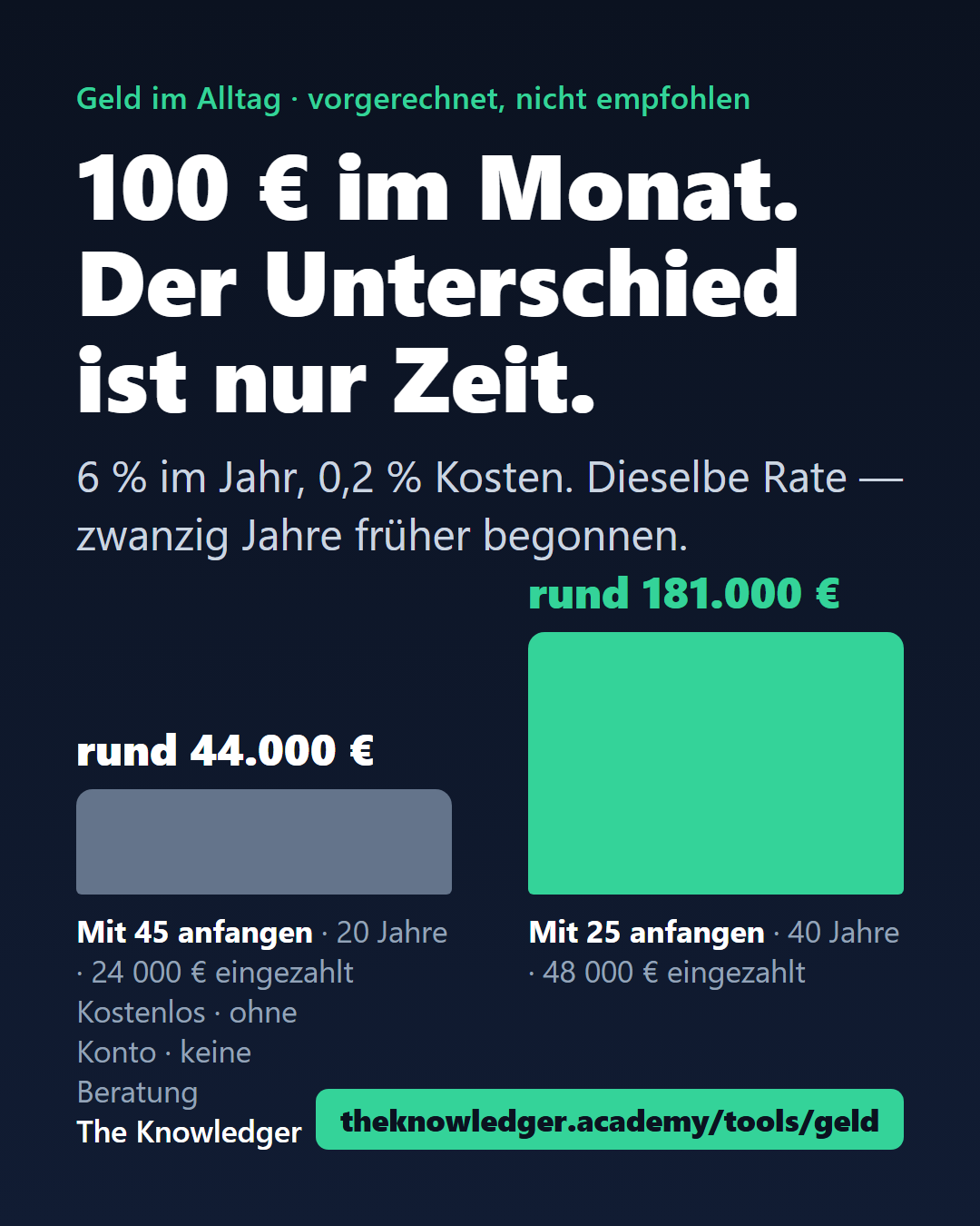 dasselbe Motiv im Hochformat (4:5)