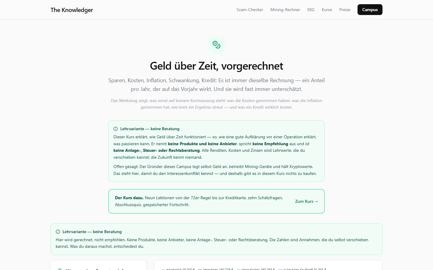 Werkzeug Geld im Alltag